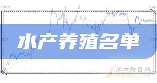 水產養殖前三的龍頭股一覽表 水產養殖龍頭名單 9 6